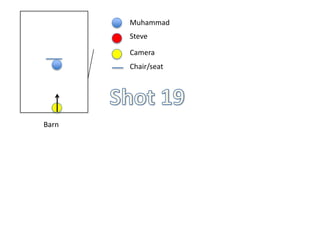 Muhammad
Steve
Camera
Chair/seat

Barn

 