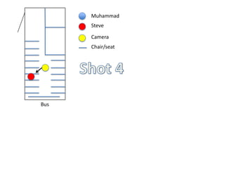 Muhammad
Steve
Camera
Chair/seat

Bus

 