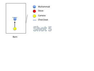 Muhammad
Steve
Camera
Chair/seat

Barn

 