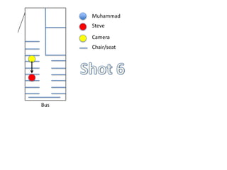 Muhammad
Steve
Camera
Chair/seat

Bus

 