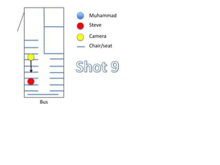 Muhammad
Steve
Camera
Chair/seat

Bus

 