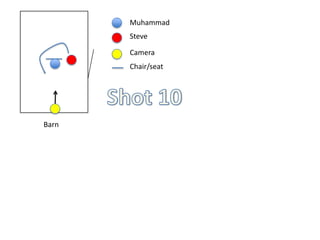 Muhammad
Steve
Camera
Chair/seat

Barn

 