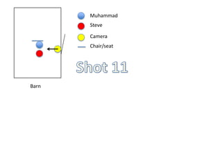 Muhammad
Steve
Camera
Chair/seat

Barn

 