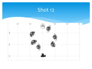 Shot 12
 