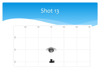 Shot 13
 