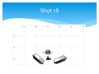 Shot 18
 