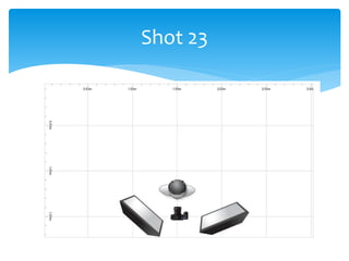 Shot 23
 