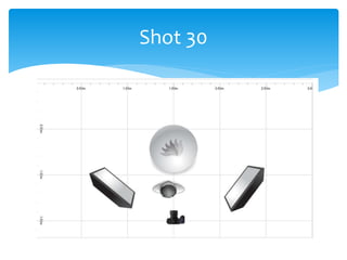 Shot 30
 