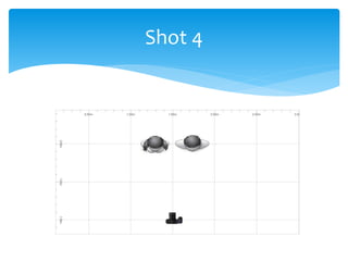 Shot 4
 