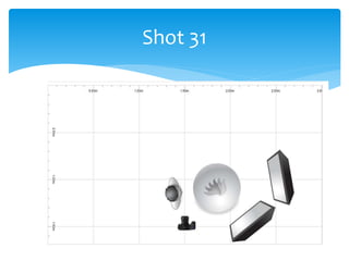 Shot 31
 