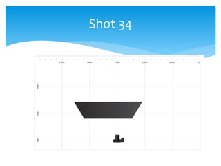 Shot 34
 