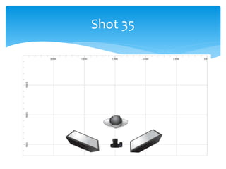 Shot 35
 