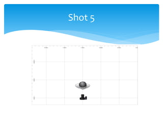 Shot 5
 