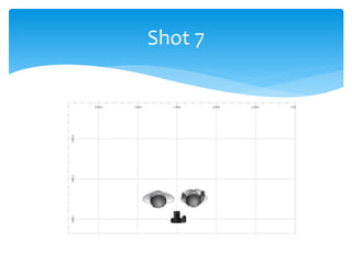 Shot 7
 