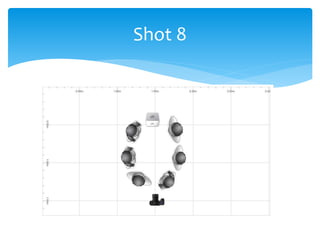 Shot 8
 