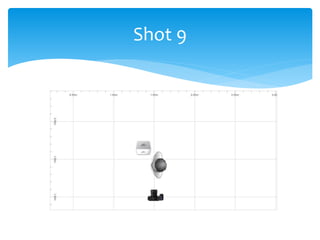 Shot 9
 