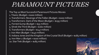 PARAMOUNT PICTURES
TheTop 10 Most Successful Paramount Pictures Movies
1.Titanic (Budget = $200 million)
2.Transformers: Revenge of the Fallen (Budget = $200 million)
3.Transformers: Dark of the Moon (Budget = $195 million)
4. Forrest Gump (Budget = $55 million)
5. Shrek theThird (Budget = $160 million)
6.Transformers (Budget = $147 million)
7. Iron Man (Budget = $140 million)
8. Indiana Jones and the Kingdom of the Crystal Skull (Budget = $185 million)
9. Iron Man 2 (Budget = $200 million)
10. StarTrek (Budget = $185 million)
 