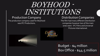 BOYHOOD -
INSTITUTIONS
Budget - $4 million
Box Office - $44.5 million
Production Company
The production company used for Boyhood
was IFC Productions.
Distribution Companies
The film had many different distribution
companies however two of the main
ones were - IFC Films and Universal
Pictures International.
 