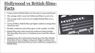 Hollywood vs British films-
Facts
• I took a look at British films over the past 10 years and found:
• The average critic’s score for Hollywood films is 5 out of 10.
• The average critic’s score for low budget British films is 6.5
out of 10.
• Across all films, British films get higher audience ratings than
American ones
• Broadly, audiences and critics agree on the ‘quality’ of a film
• British films that critics loved but audiences hated include
The Deep Blue Sea (2011), Coriolanus (2011) and The Arbour
(2010).
• Judging from all in information based upon the films British
films kind of have a higher rating and a higher audience but
being honest American films are more well know compared to
British films.
 