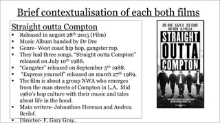 Brief contextualisation of each both films
Straight outta Compton
 Released in august 28th 2015 (Film)
 Music Album handed by Dr Dre
 Genre- West coast hip hop, gangster rap.
 They had three songs, “Straight outta Compton”
released on July 10th 1988.
 “Gangster” released on September 5th 1988.
 “Express yourself” released on march 27th 1989.
 The film is about a group NWA who emerges
from the man streets of Compton in L.A. Mid
1980’s hop culture with their music and tales
about life in the hood.
 Main writers- Johnathon Herman and Andrea
Berlof.
 Director- F. Gary Gray.
 