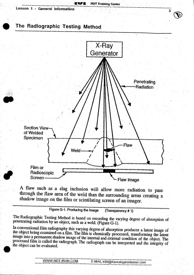 Film interpretation