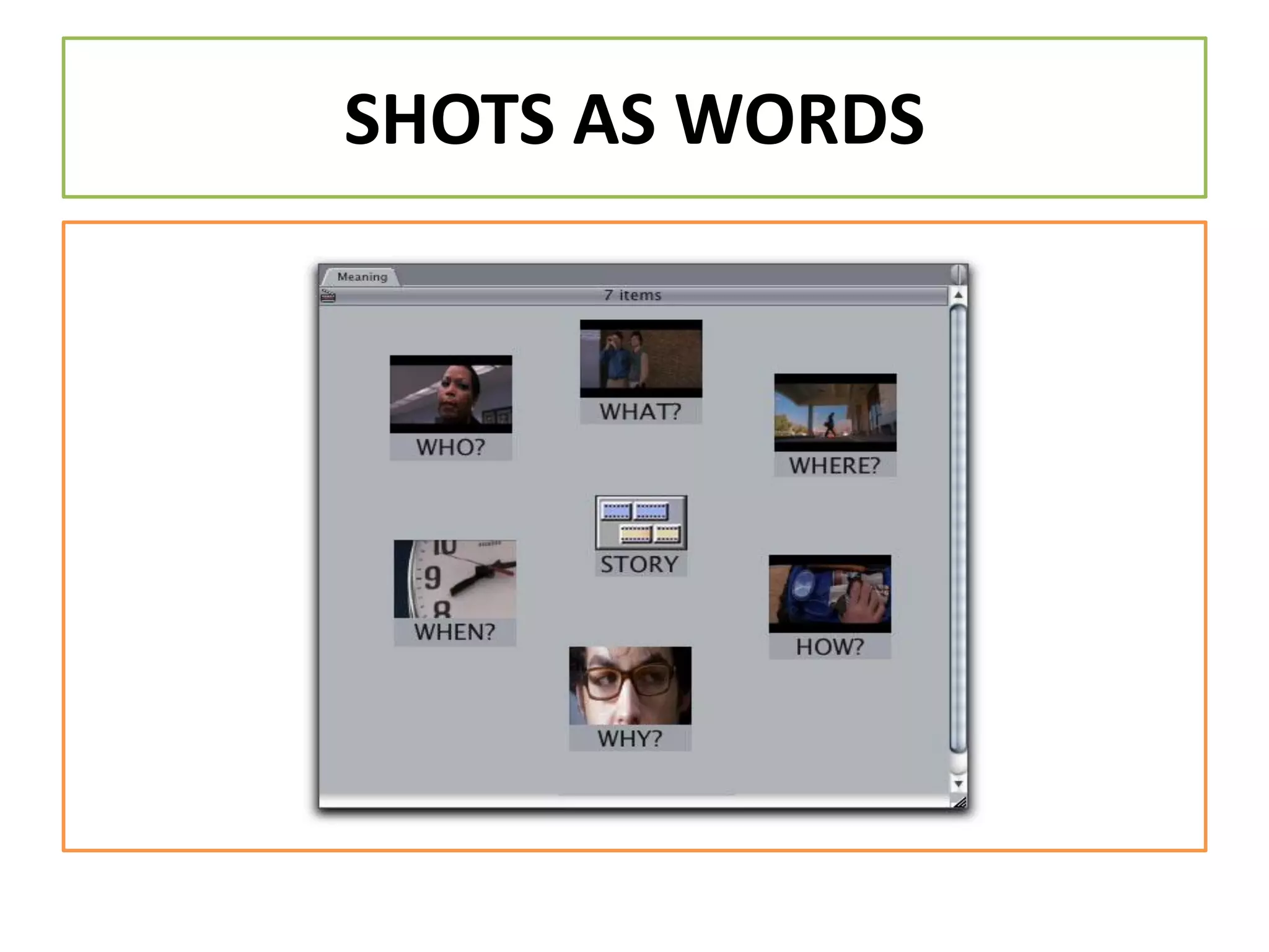 SHOTS AS WORDS
 