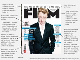 Image Source: http://www.justjaredjr.com/photo-gallery/387289/harry-potter-total-film-02/
Statement to promote the
magazine to potential
readers.
‘Total’ is inside ‘film’.
This brings more
attention to ‘film’
and tells the
audience what the
magazine is about. It
also stands out
more.
Issue date, number
and price.
Slogan to tell the
audience what the
magazine is about
and encourage them
to buy it.
Additional information
about other articles
included in the
magazine. The
magazine has used
‘speaking’, ‘screaming’
and ‘smoking’ to catch
the audience’s
attention. They have
also bolded certain text
and made some black
and some grey to make
certain parts stand out
more than others.
Barcode
Website link to allow
readers to look at more of
the magazine’s content.
There are also other
stories along the car.
Heading for the main
article. It is the largest font
so stands out over all of
the other text. There is also
additional information
about the article
underneath the title.
The image is a midshot
and centered on the
cover. The blood on his
face connotes violence
and links to the title of
the article.
 