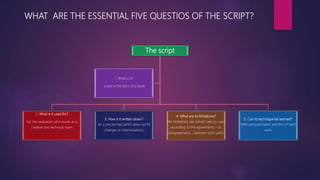 WHAT ARE THE ESSENTIAL FIVE QUESTIOS OF THE SCRIPT?
The script
2. What is it used for?
For the realization of a movie as a
creative and technical team
3. How is it written down?
As a precise text which does not fit
changes or improvisations
4. What are its limitations?
the limitations are solved case by case
according to the agreements – or
disagreements – between both parts
5. Can its technique be learned?
With personal talent and lots of hard
work
1. What is it?
a text in the form of a book
 