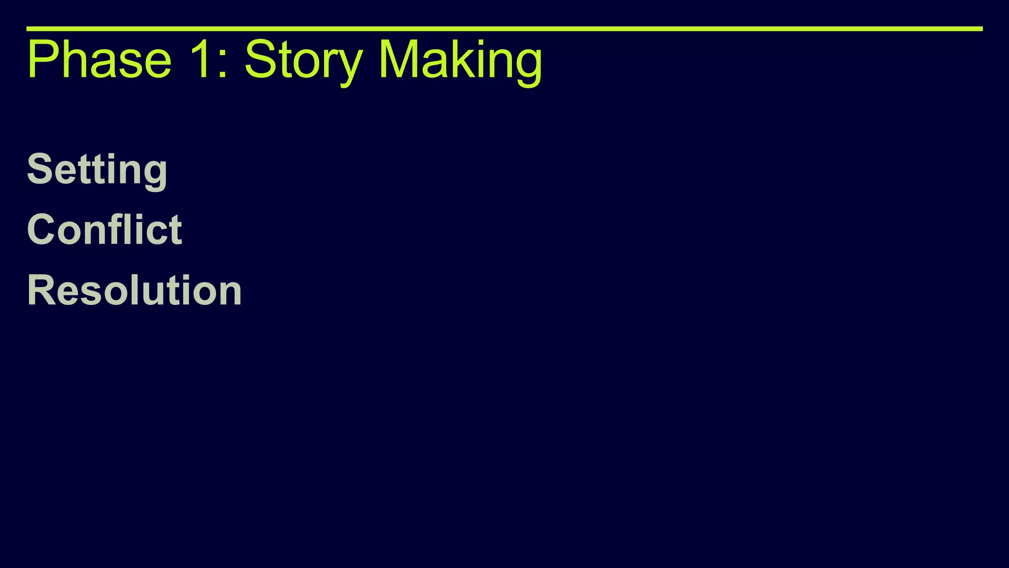 Phase 1: Story Making
Setting
Conflict
Resolution
 