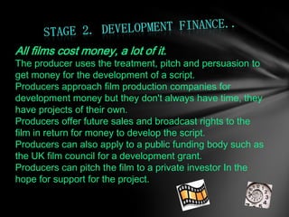 All films cost money, a lot of it.
The producer uses the treatment, pitch and persuasion to
get money for the development ...