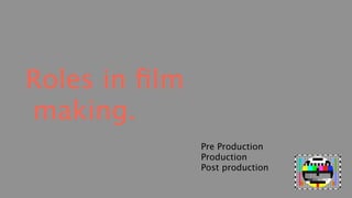 Roles in ﬁlm
making.
               Pre Production
               Production
               Post production
 