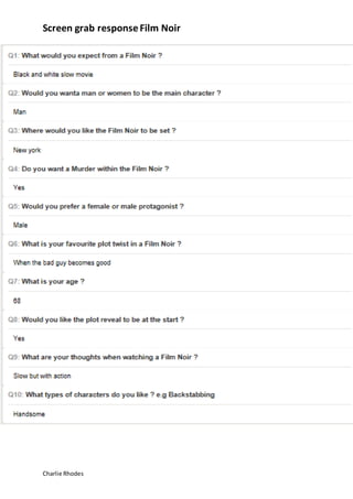 Screen grab responseFilm Noir
Charlie Rhodes
 