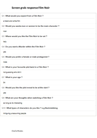 Screen grab responseFilm Noir
Charlie Rhodes
 