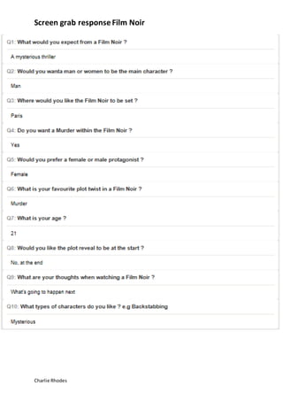 Screen grab responseFilm Noir
Charlie Rhodes
 