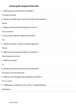 Screen grab responseFilm Noir
Charlie Rhodes
 