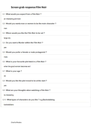 Screen grab responseFilm Noir
Charlie Rhodes
 