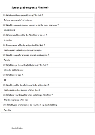 Screen grab responseFilm Noir
Charlie Rhodes
 