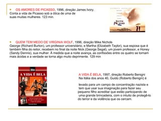    OS AMORES DE PICASSO, 1996, direção James Ivory.
Conta a vida de Picasso sob a ótica de uma de
suas muitas mulheres. 123 min.




   QUEM TEM MEDO DE VIRGINIA WOLF, 1996, direção Mike Nichols
George (Richard Burton), um professor universitário, e Martha (Elizabeth Taylor), sua esposa que é
também filha do reitor, recebem no final da noite Nick (George Segal), um jovem professor, e Honey
(Sandy Dennis), sua mulher. À medida que a noite avança, as confissões entre os quatro se tornam
mais ácidas e a verdade se torna algo muito deprimente. 129 min




                                                A VIDA É BELA, 1997, direção Roberto Benigni
                                                Na Itália dos anos 40, Guido (Roberto Benigni) é

                                                levado para um campo de concentração nazista e
                                                tem que usar sua imaginação para fazer seu
                                               pequeno filho acreditar que estão participando de
                                                uma grande brincadeira, com o intuito de protegê-lo
                                               do terror e da violência que os cercam.
 