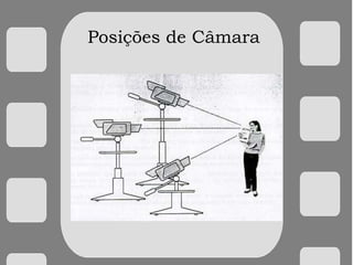 Posições de Câmara
 