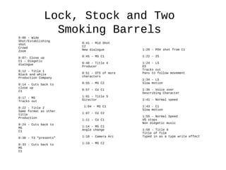 Lock, Stock and Two 
Smoking Barrels 
0:00 - Wide 
Shot/Establishing 
shot 
Crowd 
Zoom 
0:07- Close up 
C1 - Diegetic 
dialogue 
0:12 - Title 1 
Black and white 
Production Company 
0:14 - Cuts back to 
close up 
C1 
0:17 - MS 
Tracks out 
0:22 - Title 2 
Same format as other 
title 
Production 
0:24 - Cuts back to 
MS 
C1 
0:30 - T3 “presents” 
0:33 - Cuts back to 
MS 
C1 
1:20 - POV shot from C1 
1:22 - 2S 
1:24 - LS 
ES 
Tracks out 
Pans to follow movement 
1:34 - LS 
Slow motion 
1:36 - Voice over 
Describing Character 
1:41 - Normal speed 
1:43 - C1 
Slow motion 
1:55 - Normal Speed 
VO stops 
Non diegetic music 
1:58 - Title 6 
Title of film 
Typed in as a type write effect 
0:41 - Mid Shot 
C2 
New dialogue 
0:45 - MS C1 
0:48 - Title 4 
Producer 
0:51 - OTS of more 
characters 
0:55 - MS C2 
0:57 - CU C1 
1:01 - Title 5 
Director 
1:04 - MS C1 
1:07 - CU C2 
1:11 - CU C1 
1:14 - MS C1 
Angle change 
1:18 - Camera Arc 
1:19 - MS C2 
 