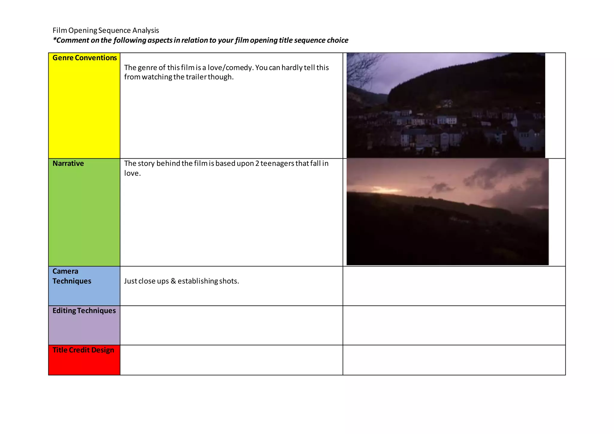 Film Opening Sequence Analysis Report Sheet Submarine Docx