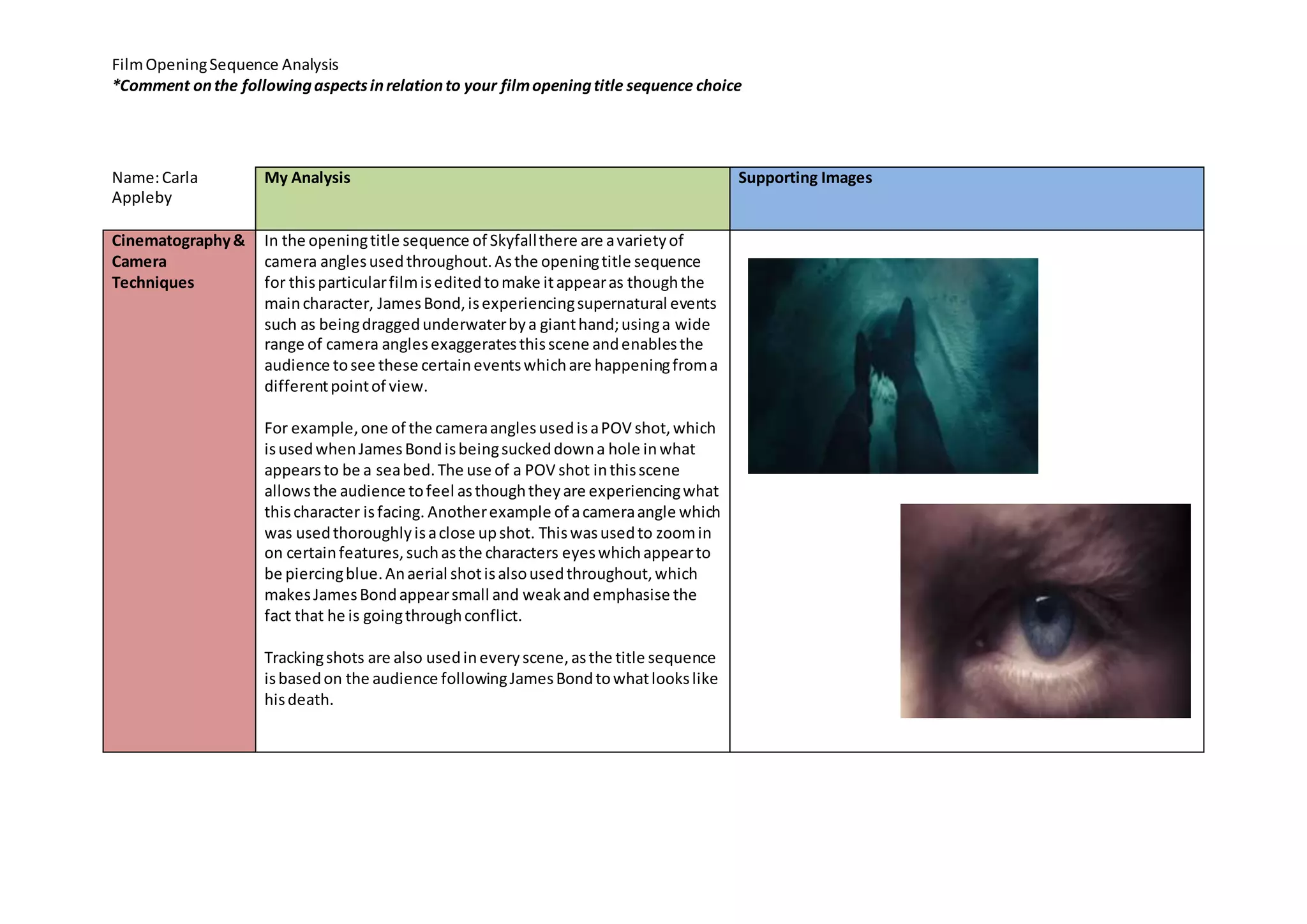 Skyfall Film Opening Title Sequence Analysis Report | PPT