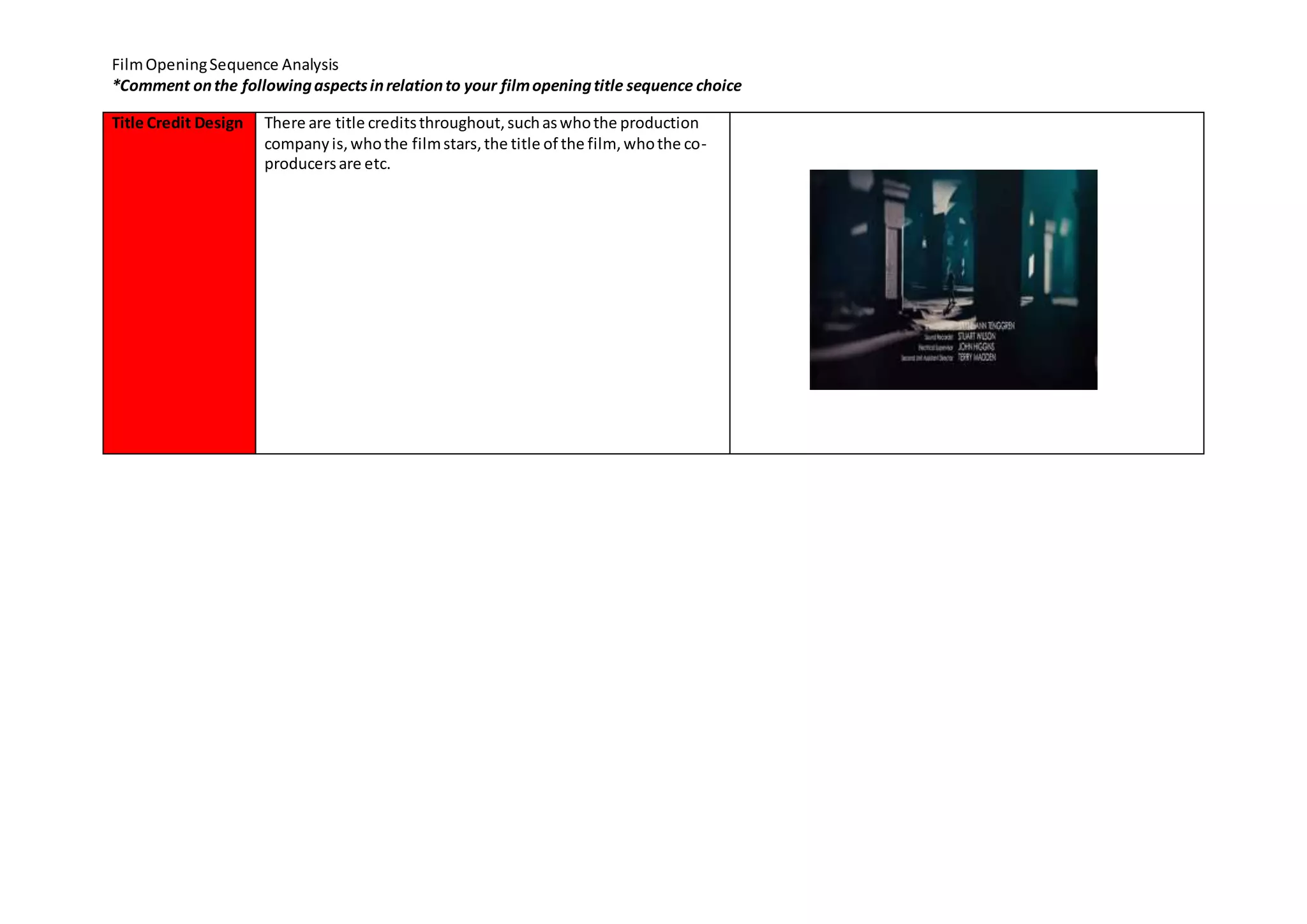 Skyfall Film Opening Title Sequence Analysis Report | PPT