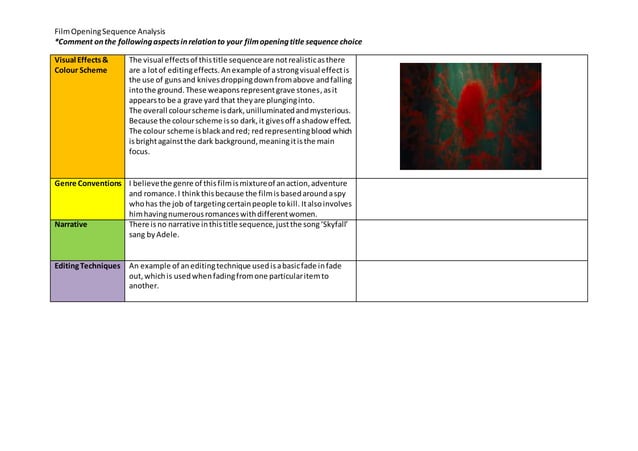Skyfall Film Opening Title Sequence Analysis Report | PPT