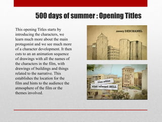 500 days of summer : Opening Titles
This opening Titles starts by
introducing the characters, we
learn much more about the main
protagonist and we see much more
of a character development. It then
cuts to an an animation sequence
of drawings with all the names of
the characters in the film, with
drawings of buildings and things
related to the narrative. This
establishes the location for the
film and hints to the audience the
atmosphere of the film or the
themes involved.
 