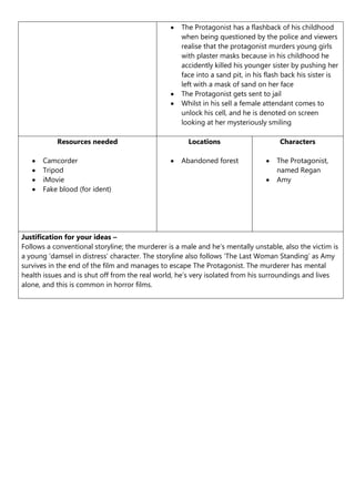 The Protagonist has a flashback of his childhood
when being questioned by the police and viewers
realise that the protagonist murders young girls
with plaster masks because in his childhood he
accidently killed his younger sister by pushing her
face into a sand pit, in his flash back his sister is
left with a mask of sand on her face
The Protagonist gets sent to jail
Whilst in his sell a female attendant comes to
unlock his cell, and he is denoted on screen
looking at her mysteriously smiling
Resources needed
Camcorder
Tripod
iMovie
Fake blood (for ident)

Locations
Abandoned forest

Characters
The Protagonist,
named Regan
Amy

Justification for your ideas –
Follows a conventional storyline; the murderer is a male and he’s mentally unstable, also the victim is
a young ‘damsel in distress’ character. The storyline also follows ‘The Last Woman Standing’ as Amy
survives in the end of the film and manages to escape The Protagonist. The murderer has mental
health issues and is shut off from the real world, he’s very isolated from his surroundings and lives
alone, and this is common in horror films.

 