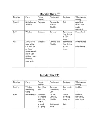 Monday	the	20th
		
Time	ish	 Place		 People	
needed		
Equipment		 Costume		 What	we	are	
filming		
School	 Ben’s	house/	
Windsor		
Everyone		 Camera,	Go	
Pro	and	
Gimble		
Suit	 Anything	
that	is	not	
up	to	
standard	
3:30	 Windsor	 Everyone		 Camera		 Tom	needs	
Cap,	Stripy	
T-shirt	
jeans	
Photoshoot		
4:15	 Alley,	Road,		
Long	Walk,	
Car	Park	X2,	
Arches,	
Under	Relief	
Road,	Eton	
Bridge,	Eton	
by	River,	
Long	walk	
	
	
Everyone		 Camera	and	
Gimble		
	
Tom	needs	
Cap,	Stripy	
T-shirt	
jeans	
Performance	
	
Photoshoot			
	
	
Tuesday	the	21st
	
	
Time	ish	 Place		 People	
needed		
Equipment		 Costume		 What	we	are	
filming		
3:30Pm	 Windsor	
(near	long	
walk)		
Ben,	Max,	
Kim		
Camera,	
Gimble	and	
Car		
Ben	needs	
Suit		
Bad	Day		
4:00	 Ben’s	House		 Everyone	
(Someone	
will	collect	
tom	at	
around	
1:15pm)		
Go	Pro,	
Camera,	
Gimble		
	
Beer/Apple	
juice		
Casual	
clothing,	
jeans	etc		
	
Suit		
Bad	Day,	
Narrative,		
Beer	Pong		
	
	
	
	
	
	
	
	
 