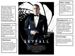 Masthead:
This is the title. The title
stands out and is bold and the
only font that is this bold and
this colour. This automatically
draws in the audience which
is mainly men that are old,
showing that it is action.
Anchorage:
The picture is of a actor that is
well known (Daniel Craig) which
inspires men to become like him
as he means business.
Main image:
The main image indicates
that this film
Is for adult men as the
main image is off James
bond wearing a suit and
he is holding a gun,
showing this is an action
movie.
Background: The
background is a picture of
London and the flag is in
colour, where as the
cities building is in black,
this is a clear contrast to
highlight the flag and
show that the setting is
London.
Cover lines: the
cover lines of this
picture are in two
colours white and
gold to show that it is
a sophisticated film
linking in with natural
theme that runs
through the poster.
Aspiration: This is
a picture of James
Bond, which is an
inspiration character as
he is in many action
films and he plays the
protagonist in all of his
films.
 
