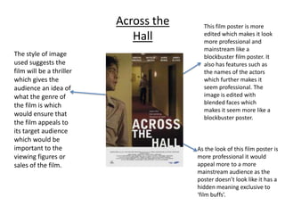 Across the HallThis film poster is more edited which makes it look more professional and mainstream like a blockbuster film poster. It also has features such as the names of the actors which further makes it seem professional. The image is edited with blended faces which makes it seem more like a blockbuster poster.The style of image used suggests the film will be a thriller which gives the audience an idea of what the genre of the film is which would ensure that the film appeals to its target audience which would be important to the viewing figures or sales of the film.As the look of this film poster is more professional it would appeal more to a more mainstream audience as the poster doesn’t look like it has a hidden meaning exclusive to ‘film buffs’.
