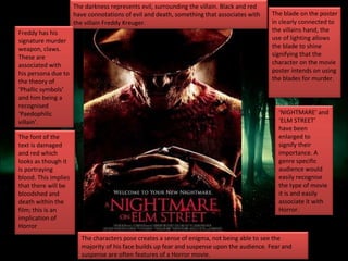 The darkness represents evil, surrounding the villain. Black and red
                      have connotations of evil and death, something that associates with    The blade on the poster
                      the villain Freddy Kreuger.                                            in clearly connected to
Freddy has his                                                                               the villains hand, the
signature murder                                                                             use of lighting allows
weapon, claws.                                                                               the blade to shine
These are                                                                                    signifying that the
associated with                                                                              character on the movie
his persona due to                                                                           poster intends on using
the theory of                                                                                the blades for murder.
‘Phallic symbols’
and him being a
recognised
‘Paedophilic                                                                                   ‘NIGHTMARE’ and
villain’.                                                                                      ‘ELM STREET’
                                                                                               have been
The font of the                                                                                enlarged to
text is damaged                                                                                signify their
and red which                                                                                  importance. A
looks as though it                                                                             genre specific
is portraying                                                                                  audience would
blood. This implies                                                                            easily recognise
that there will be                                                                             the type of movie
bloodshed and                                                                                  it is and easily
death within the                                                                               associate it with
film; this is an                                                                               Horror.
implication of
Horror
                        The characters pose creates a sense of enigma, not being able to see the
                        majority of his face builds up fear and suspense upon the audience. Fear and
                        suspense are often features of a Horror movie.
 